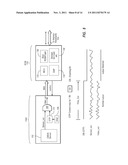 SINGLE USE MEDICAL DEVICES diagram and image