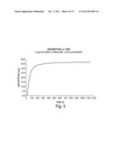 HIGH SPEED SWELLING, PRESSURE EXERTING HEMOSTATIC DEVICE diagram and image