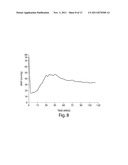 HIGH SPEED SWELLING, PRESSURE EXERTING HEMOSTATIC DEVICE diagram and image