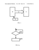 METHOD AND SYSTEM FOR CONTROLLING THE WORKING STATUS OF AN ELECTRIC DEVICE diagram and image