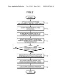 APPARATUS AND METHOD FOR DETECTING CONTACT POSITION OF ROBOT diagram and image