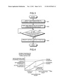 APPARATUS AND METHOD FOR DETECTING CONTACT POSITION OF ROBOT diagram and image