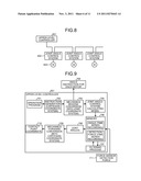 APPARATUS AND METHOD FOR DETECTING CONTACT POSITION OF ROBOT diagram and image