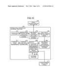 APPARATUS AND METHOD FOR DETECTING CONTACT POSITION OF ROBOT diagram and image