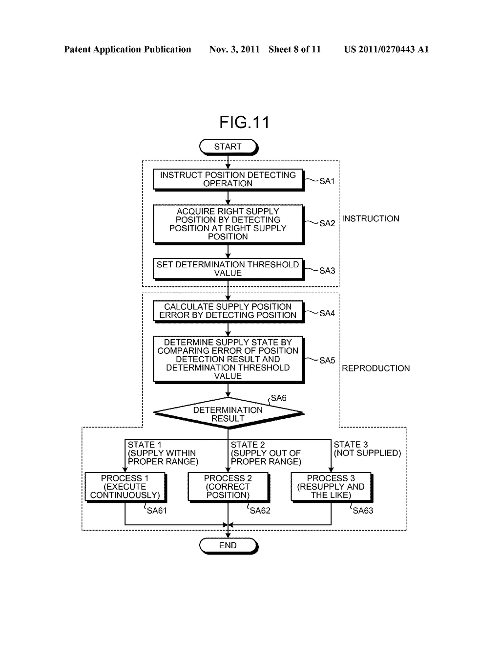 APPARATUS AND METHOD FOR DETECTING CONTACT POSITION OF ROBOT - diagram, schematic, and image 09