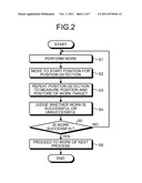 SYSTEM AND METHOD FOR JUDGING SUCCESS OR FAILURE OF WORK OF ROBOT diagram and image