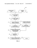 SYSTEMS AND METHODS FOR IDENTIFYING WIND TURBINE PERFORMANCE INEFFICIENCY diagram and image