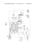 CONTROL DEVICE FOR EXHAUST HEAT RECOVERY SYSTEM diagram and image