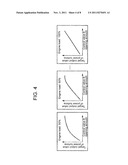 CONTROL DEVICE FOR EXHAUST HEAT RECOVERY SYSTEM diagram and image