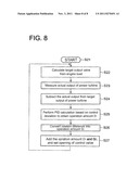 CONTROL DEVICE FOR EXHAUST HEAT RECOVERY SYSTEM diagram and image