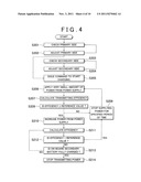 CONTACTLESS POWER SUPPLY SYSTEM AND CONTROL METHOD THEREOF diagram and image