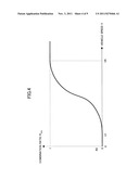 CURVE RADIUS ESTIMATING DEVICE diagram and image