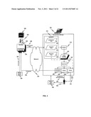 REACTIVE REPLENISHABLE DEVICE MANAGEMENT diagram and image