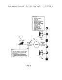 REACTIVE REPLENISHABLE DEVICE MANAGEMENT diagram and image