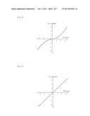 AIR FLOW RATE SENSOR diagram and image