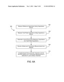 FLUID LEVEL SENSING SYSTEM diagram and image