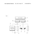 MEASURING METHOD OF CRITICAL CURRENT DENSITY OF SUPERCONDUCTOR WIRES USING     MEASUREMENT OF MAGNETIZATION LOSS diagram and image