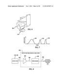 SYSTEM FOR ASSEMBLING AIRCRAFT diagram and image