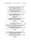 SYSTEM FOR ASSEMBLING AIRCRAFT diagram and image