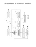 SYSTEM FOR ASSEMBLING AIRCRAFT diagram and image