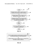 SYSTEM FOR ASSEMBLING AIRCRAFT diagram and image