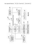 SYSTEM FOR ASSEMBLING AIRCRAFT diagram and image