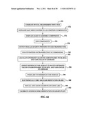 SYSTEM FOR ASSEMBLING AIRCRAFT diagram and image