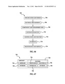 SYSTEM FOR ASSEMBLING AIRCRAFT diagram and image