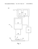 METHOD, APPARATUS, AND COMPUTER PROGRAM PRODUCT FOR FOCUS PREDICTION diagram and image