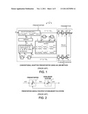 NONLINEAR IDENTIFICATION USING COMPRESSED SENSING AND MINIMAL SYSTEM     SAMPLING diagram and image