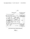 NONLINEAR IDENTIFICATION USING COMPRESSED SENSING AND MINIMAL SYSTEM     SAMPLING diagram and image