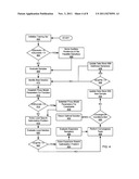 PROXY METHODS FOR EXPENSIVE FUNCTION OPTIMIZATION WITH EXPENSIVE NONLINEAR     CONSTRAINTS diagram and image