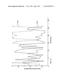 PROXY METHODS FOR EXPENSIVE FUNCTION OPTIMIZATION WITH EXPENSIVE NONLINEAR     CONSTRAINTS diagram and image