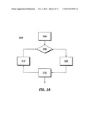 Apparatus, System and Method for Predictive Modeling to Design, Evaluate     and Optimize Ophthalmic Lenses diagram and image