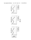 Apparatus, System and Method for Predictive Modeling to Design, Evaluate     and Optimize Ophthalmic Lenses diagram and image