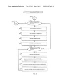 Method and Apparatus for Language Processing diagram and image