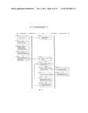 Method and Apparatus for Language Processing diagram and image