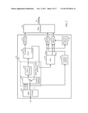 SPECTRAL NOISE SHAPING IN AUDIO CODING BASED ON SPECTRAL DYNAMICS IN     FREQUENCY SUB-BANDS diagram and image