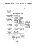 NETWORK-BASED SYSTEMS AND METHODS FOR DEFINING AND MANAGING     MULTI-DIMENSIONAL, ADVERTISING IMPRESSION INVENTORY diagram and image