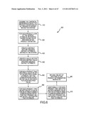 NETWORK-BASED SYSTEMS AND METHODS FOR DEFINING AND MANAGING     MULTI-DIMENSIONAL, ADVERTISING IMPRESSION INVENTORY diagram and image