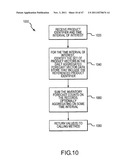 NETWORK-BASED SYSTEMS AND METHODS FOR DEFINING AND MANAGING     MULTI-DIMENSIONAL, ADVERTISING IMPRESSION INVENTORY diagram and image