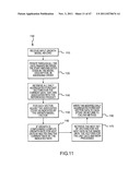 NETWORK-BASED SYSTEMS AND METHODS FOR DEFINING AND MANAGING     MULTI-DIMENSIONAL, ADVERTISING IMPRESSION INVENTORY diagram and image