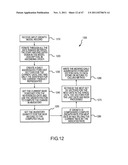 NETWORK-BASED SYSTEMS AND METHODS FOR DEFINING AND MANAGING     MULTI-DIMENSIONAL, ADVERTISING IMPRESSION INVENTORY diagram and image