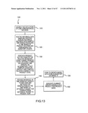 NETWORK-BASED SYSTEMS AND METHODS FOR DEFINING AND MANAGING     MULTI-DIMENSIONAL, ADVERTISING IMPRESSION INVENTORY diagram and image