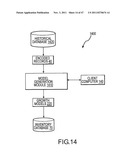 NETWORK-BASED SYSTEMS AND METHODS FOR DEFINING AND MANAGING     MULTI-DIMENSIONAL, ADVERTISING IMPRESSION INVENTORY diagram and image