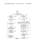 MULTIPLE CRITERIA BUYING AND SELLING MODEL diagram and image