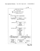 MULTIPLE CRITERIA BUYING AND SELLING MODEL diagram and image