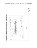 MULTIPLE CRITERIA BUYING AND SELLING MODEL diagram and image