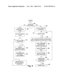 MULTIPLE CRITERIA BUYING AND SELLING MODEL diagram and image