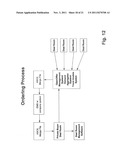 MULTIPLE CRITERIA BUYING AND SELLING MODEL diagram and image